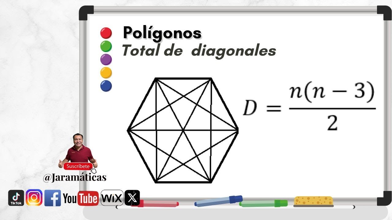 &iexcl;Calcula las diagonales de cualquier pol&iacute;gono! Trucos y consejos