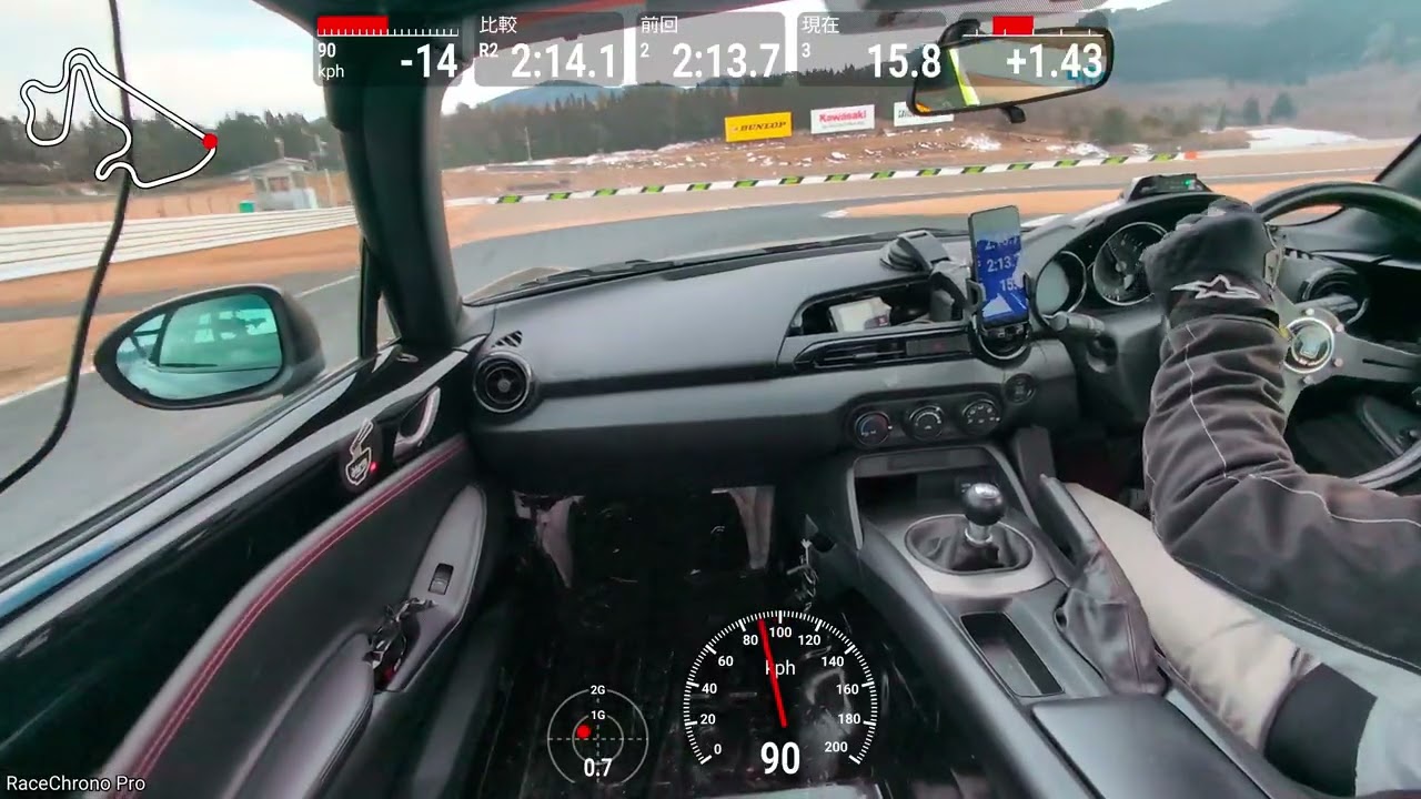 20260201 オートポリス　4TN 14:30枠