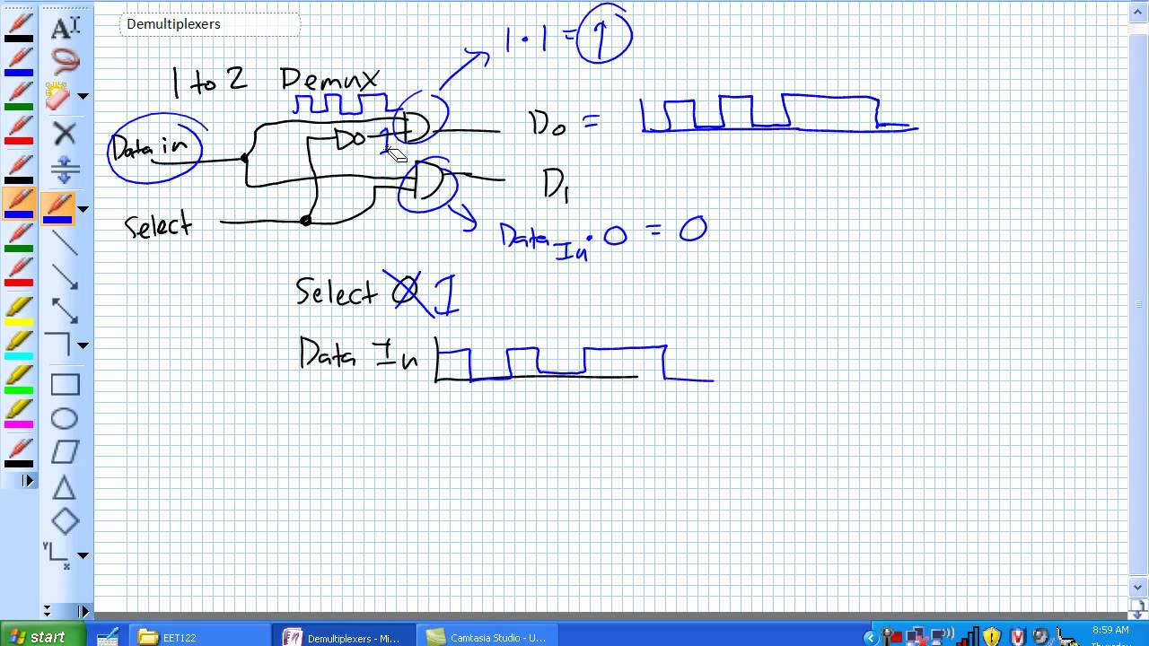 Demultiplexers Part1