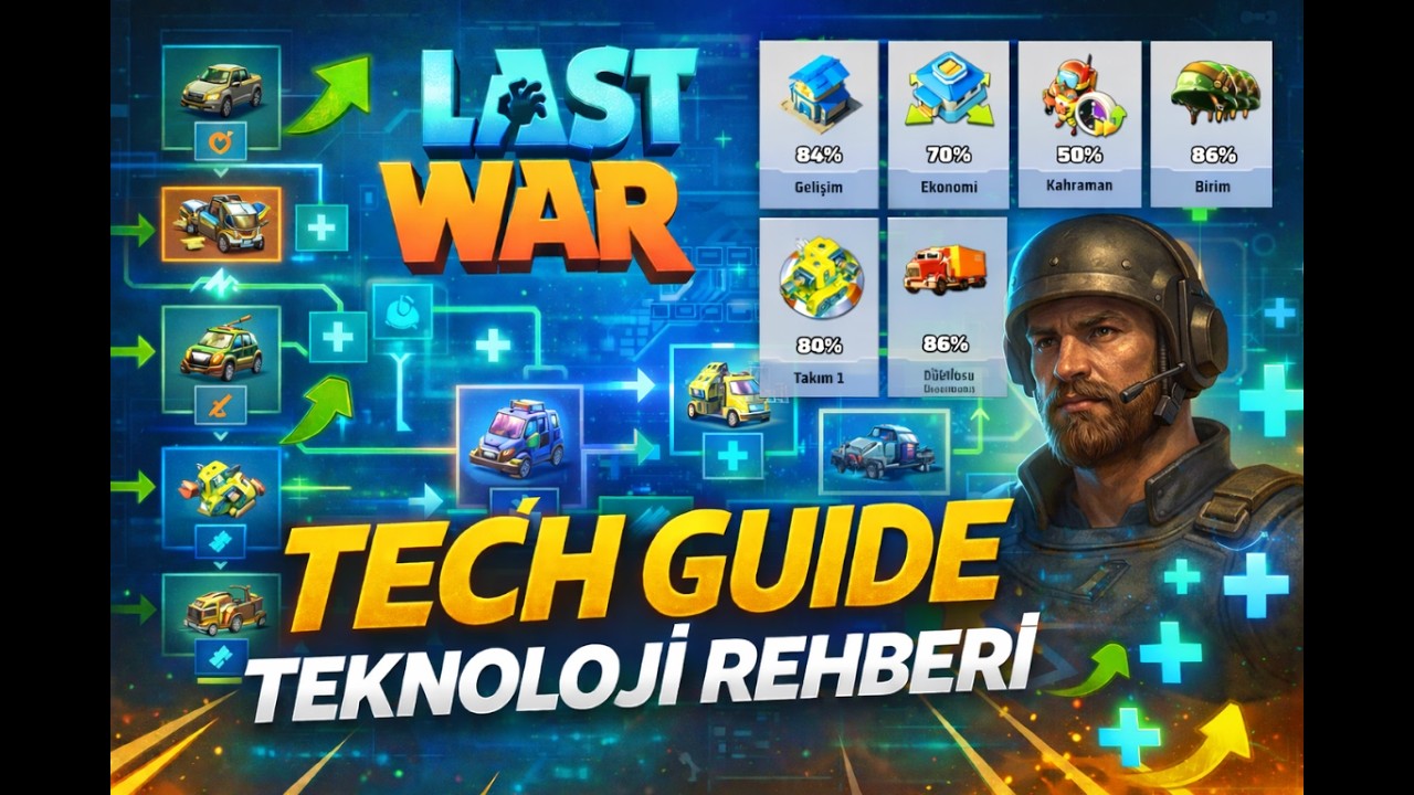 Last War Teknoloji Rehberi | Tüm Teknolojiler, Geliştirme Sırası, Öncelikler ve İpuçları