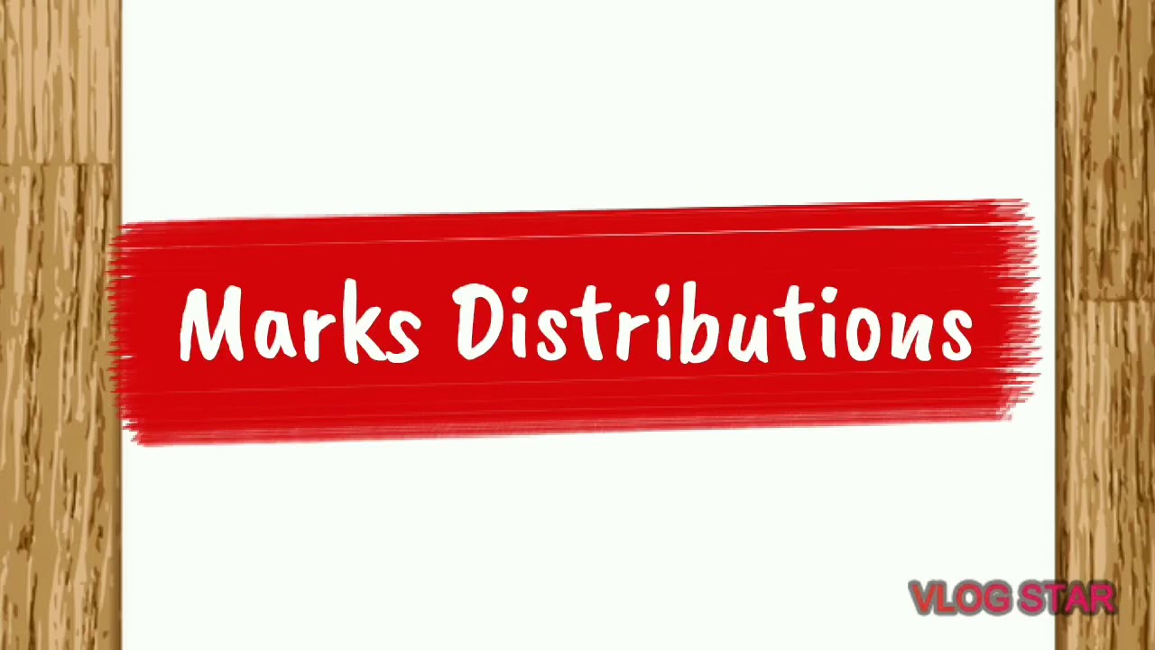 Syllabus change in 2020 in Matric (Sindh Boards) Marks distribution according to new scheme