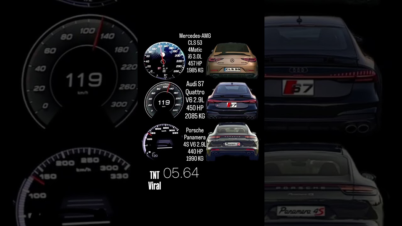 #Mercedes-AMG CLS 53 4Matic i6 3.0L vs #Audi S7 Quattro V6 2.9L vs #Porsche Panamera 4S V6 2.9L