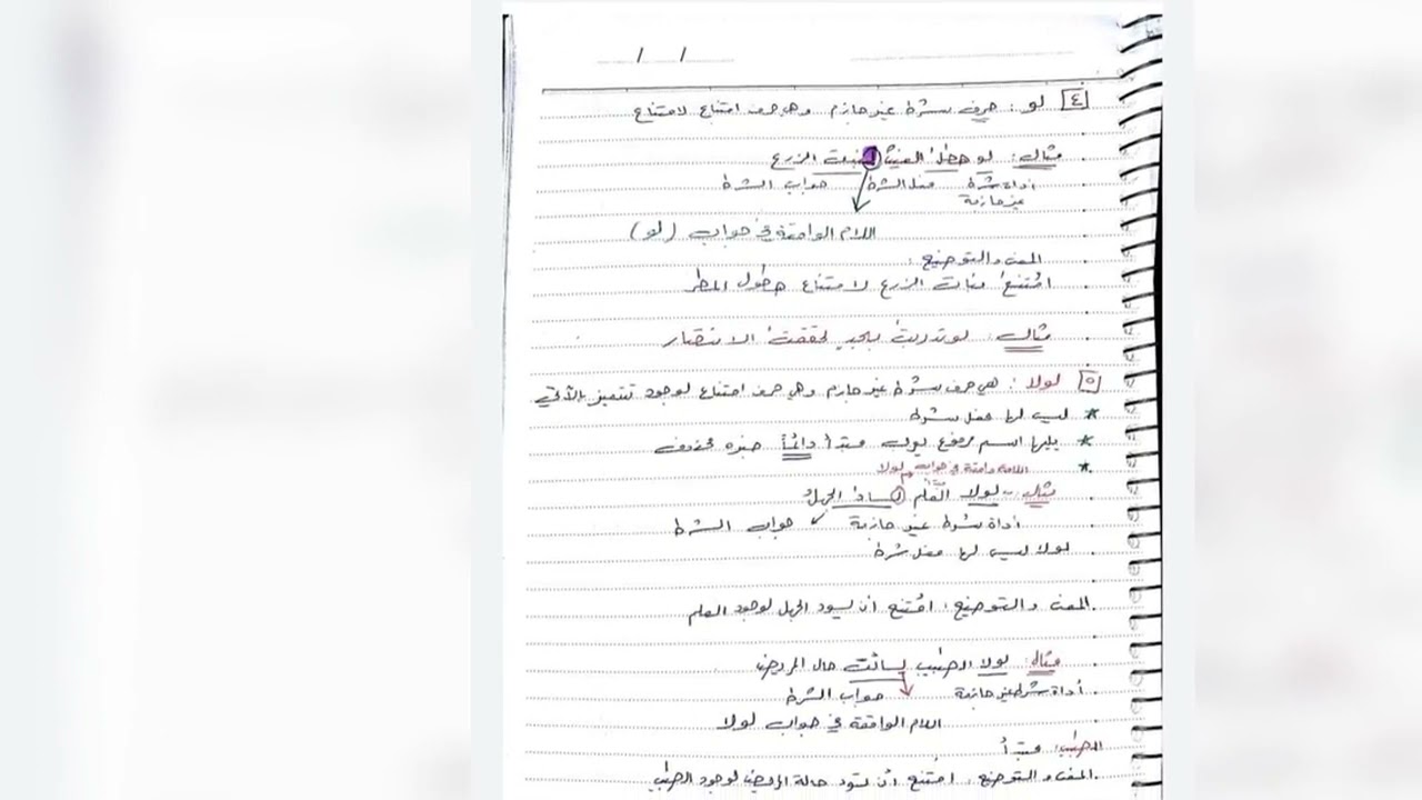 بكالوريا عربي تكملة أسلوب الشرط الغير جازم والاقتران بالفاء✍️🌹