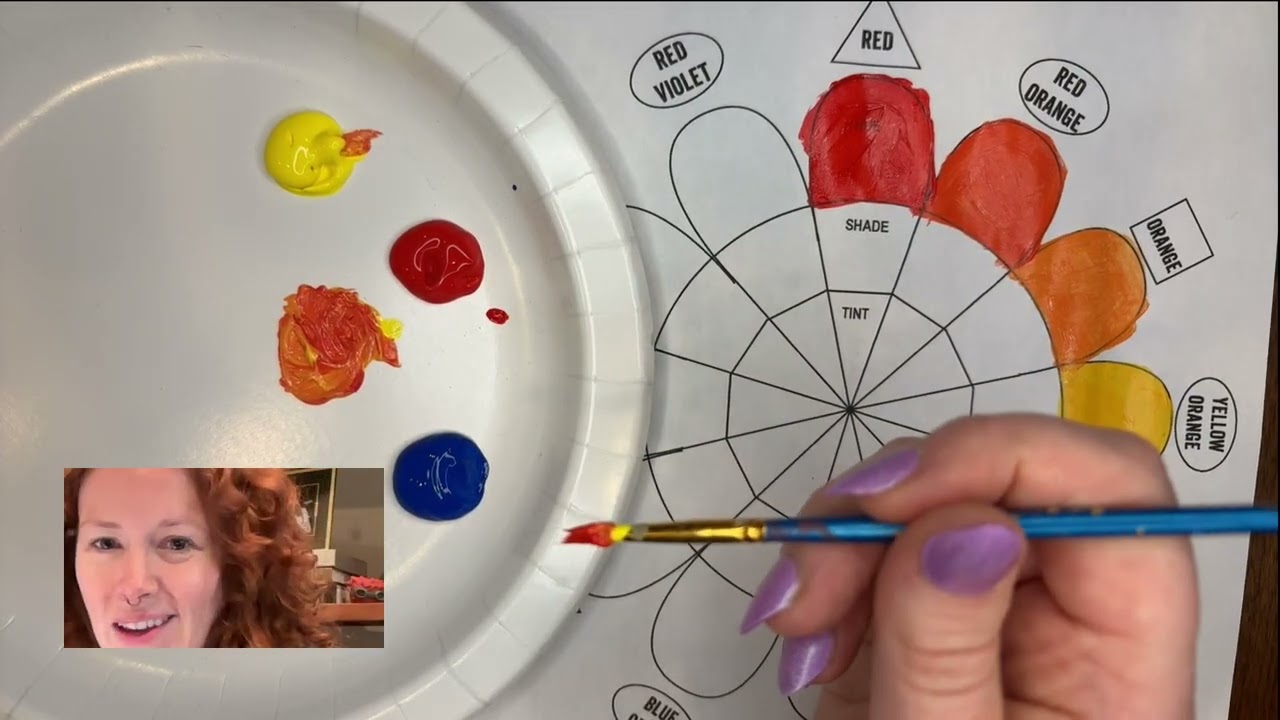 Color Wheel With Paint