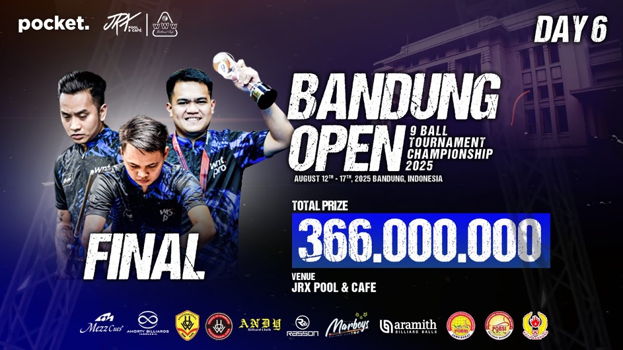 Bandung Open Tournament Championship 2025