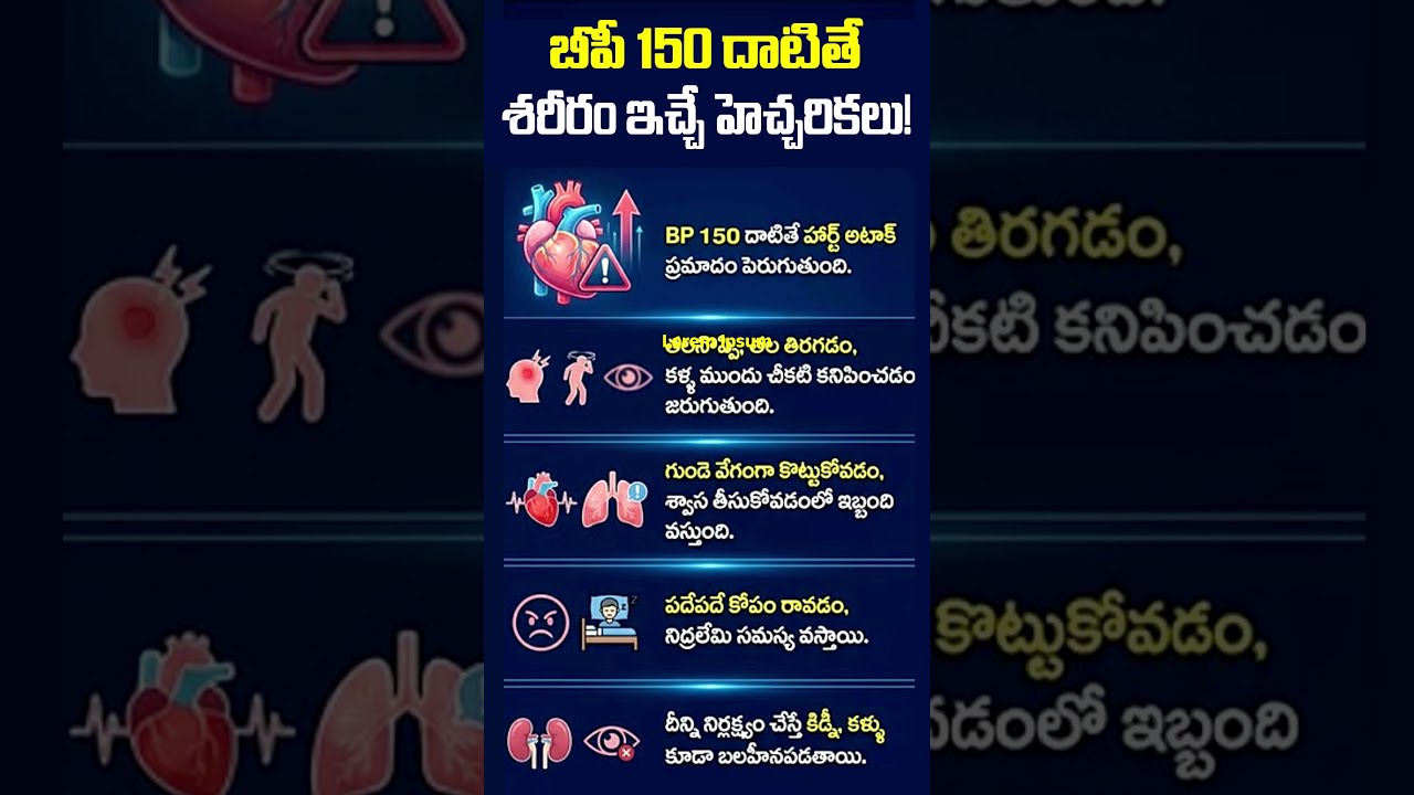 Warning Signs You Have High Blood Pressure | Hypertension Symptoms #bloodpressure #ytshorts