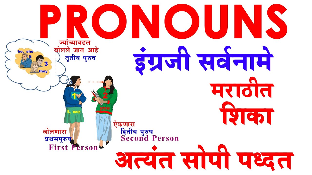 Pronouns IN ENGLISH Learn in Marathi इंग्रजी सर्वनामे