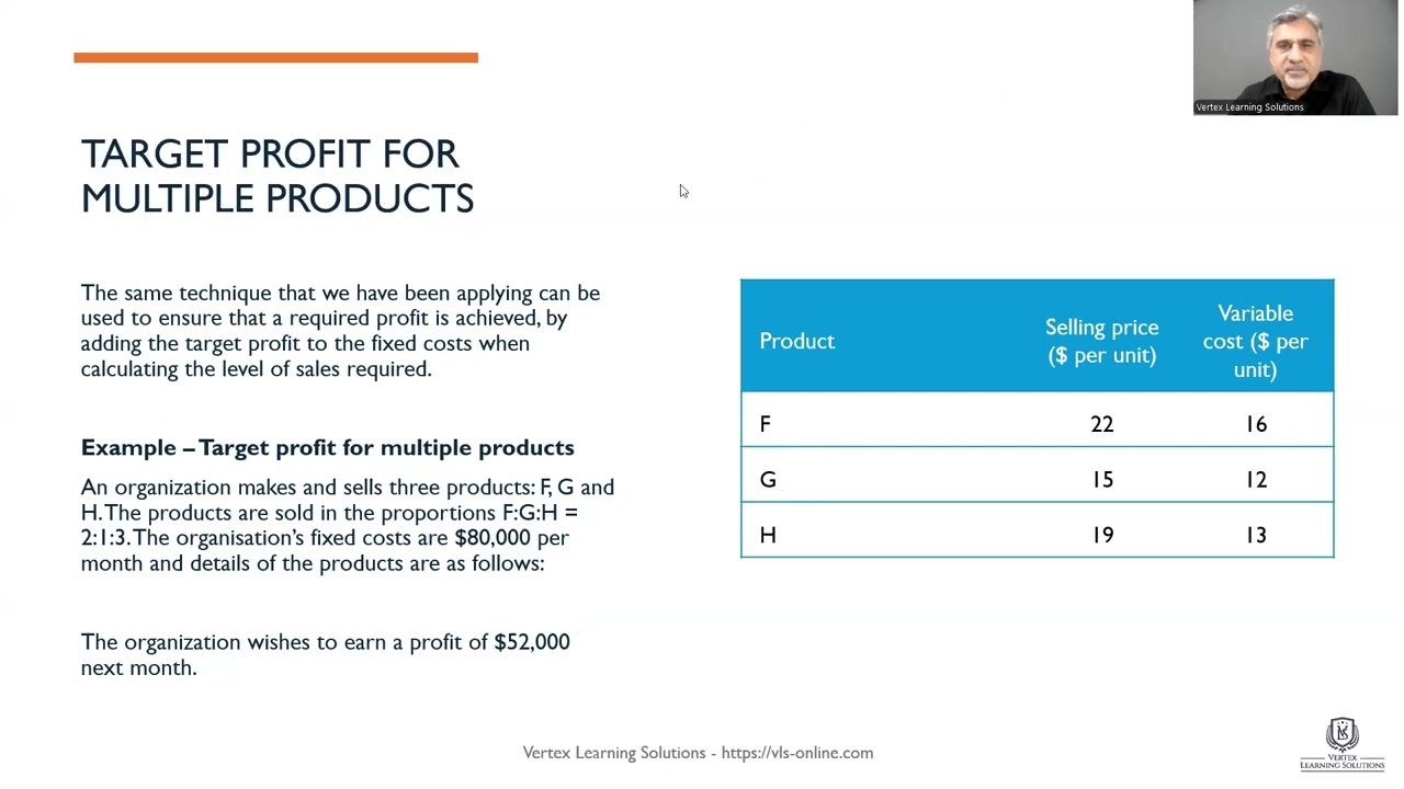 ACCA PM (F5) &ndash; Target Profit for Multi-Product Scenarios | Performance Management