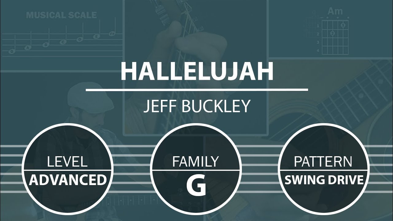 Hallelujah (Jeff Buckley) | How To Play On Guitar