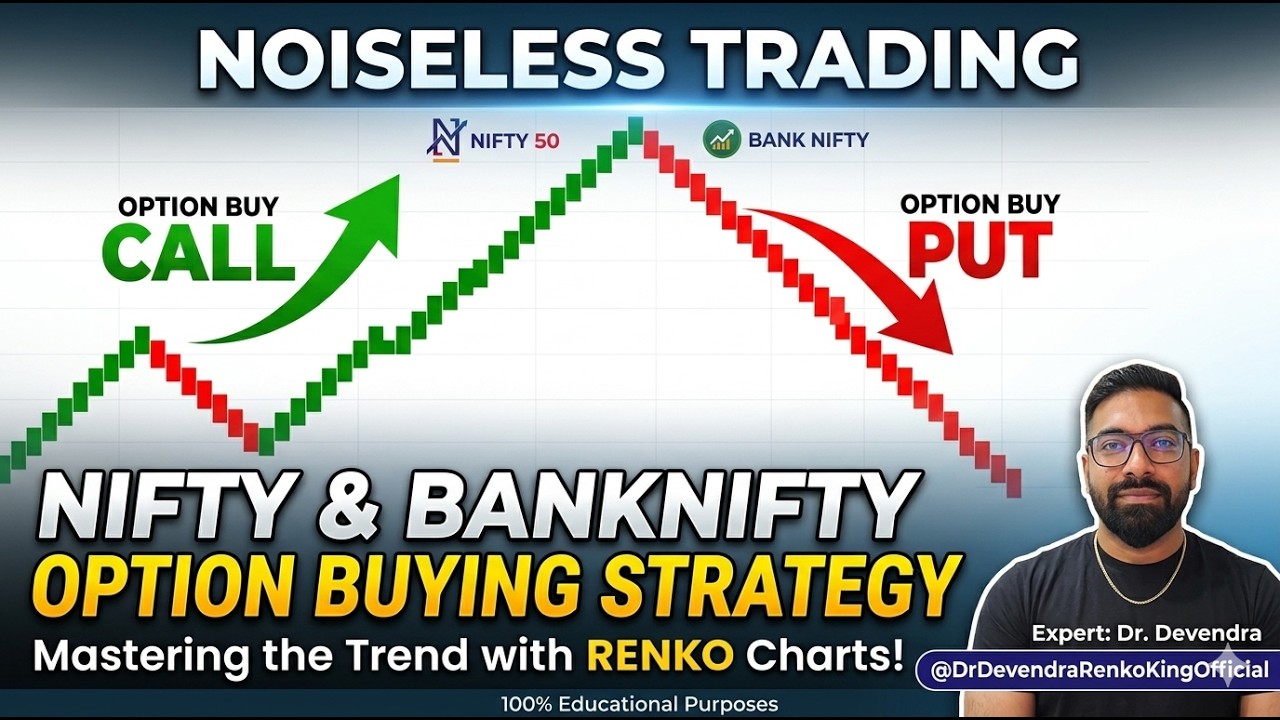 STOP Market Noise! 🔇 Ultimate Renko Option Buying Strategy (Nifty/Bank Nifty)