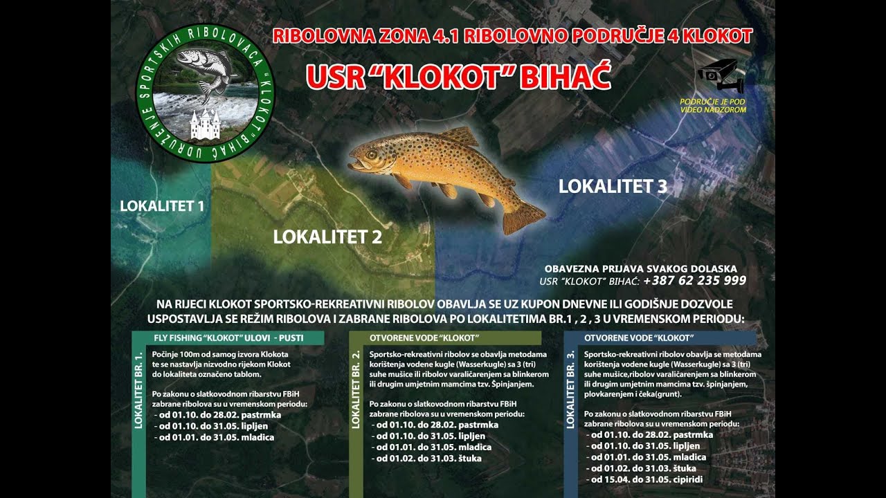 Fly Fishing Revir   USR 