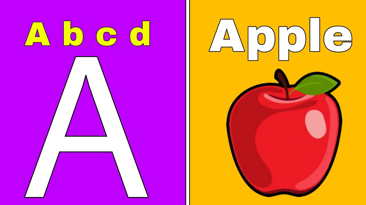 #abcd song,rhymes for children,abcd song for toddlers