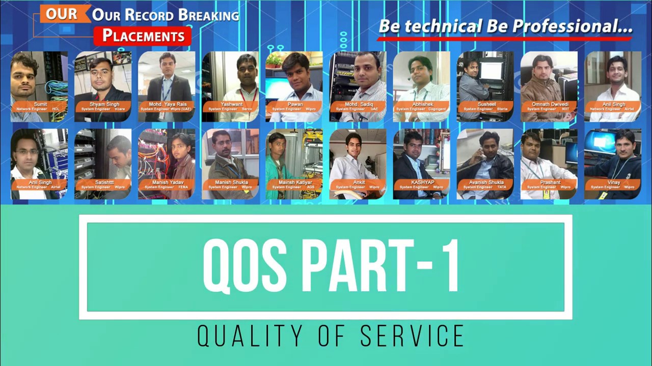 QOS Part-1|| CCNP