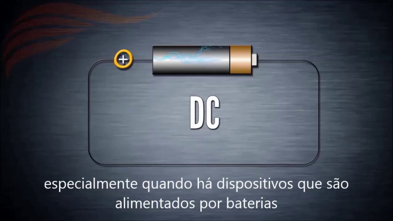 Corrente AC e DC animação.