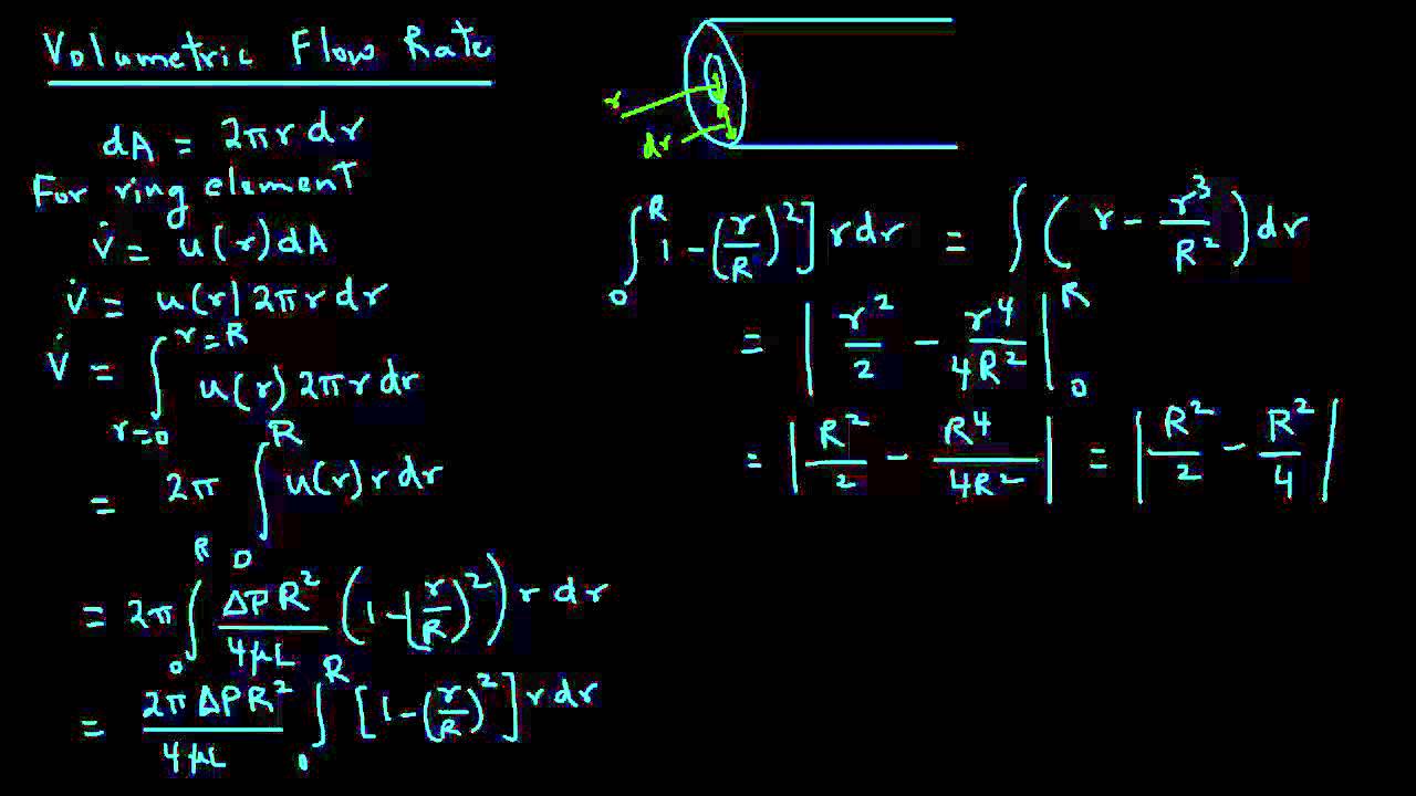 Volumetric Flow Rate in a Pipe