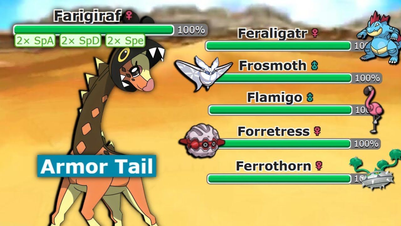 DOMINATING GEN 9 with FULL LETTER F POKEMON TEAM! ALPHABET TEAM Pokemon Showdown