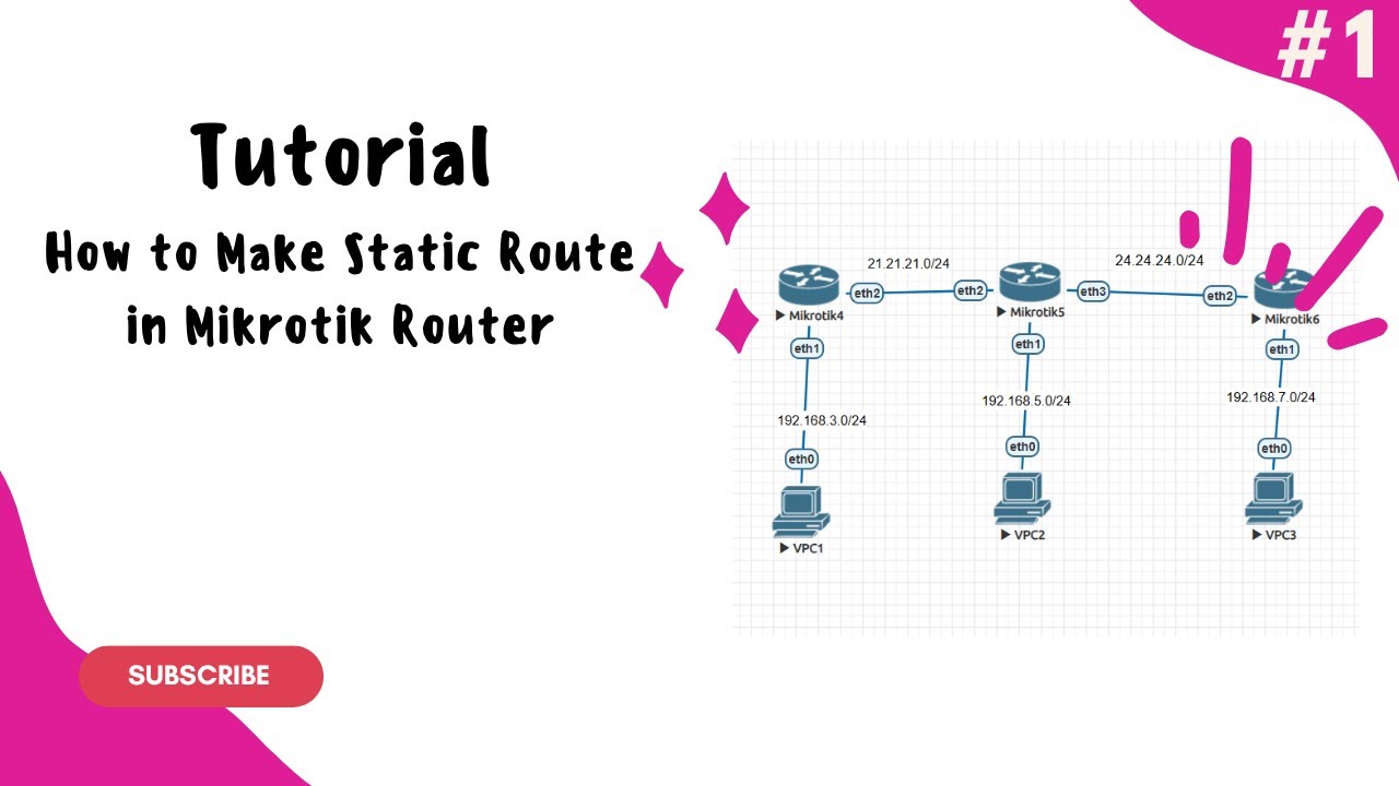 Tutorial How to Make Static Route in Mikrotik Router | MTCRE