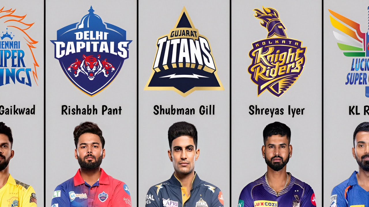 IPL 2024 Captain List | CSK, DC, GT, KKR, LSG, MI, PBKS, RCB, RR, SRH