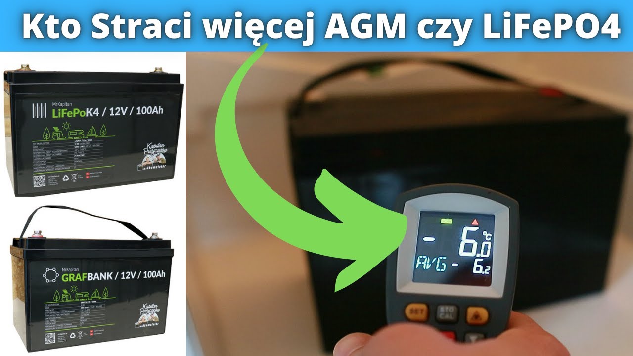 Akumulator AGM vs. LiFePO4 - Spadek pojemności w niskiej temperaturze. S4E68
