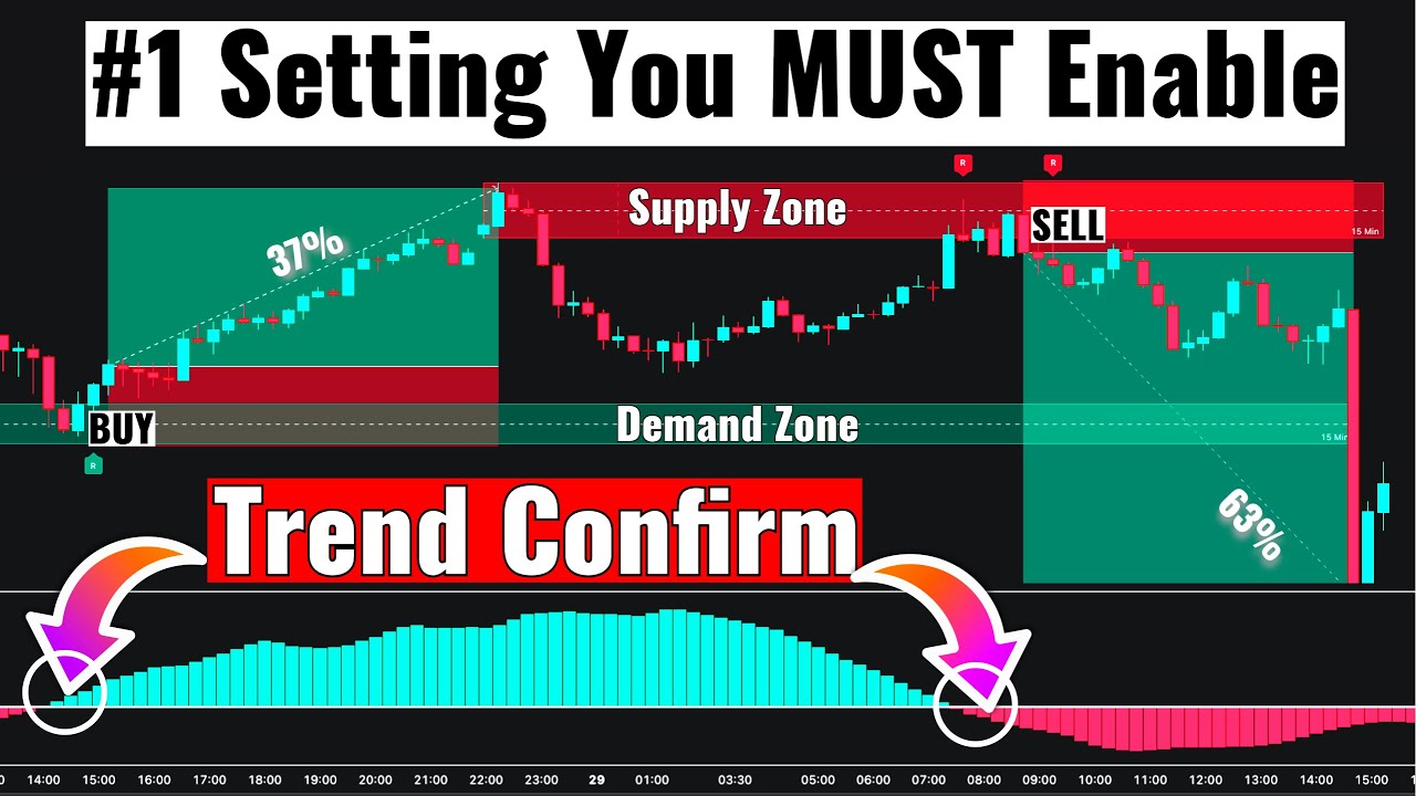 The #1 Setting You MUST Enable to NEVER Lose Again FAST!