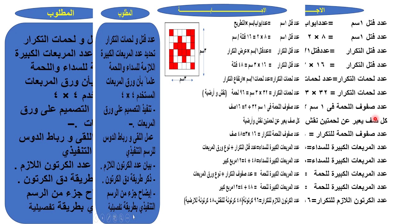 رسم فنى