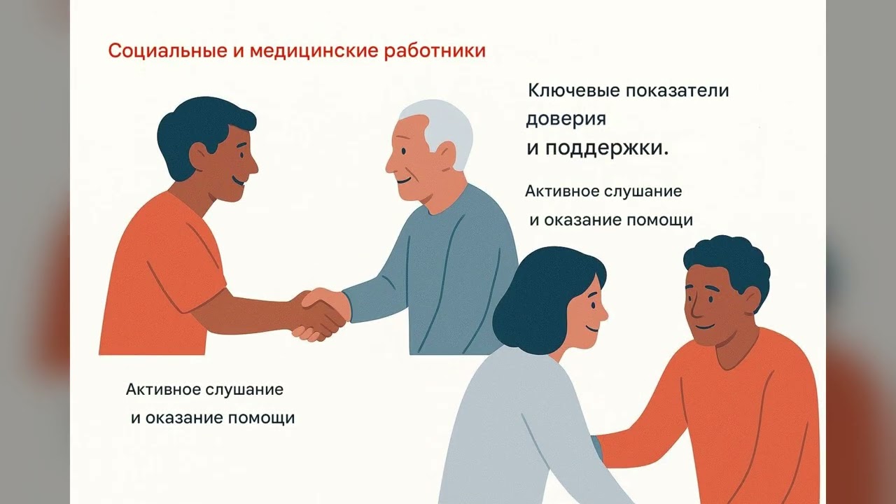 Курс/конкурс OSS Италия - Закон № 328 от 2000 года. От благотворительности к социальным правам