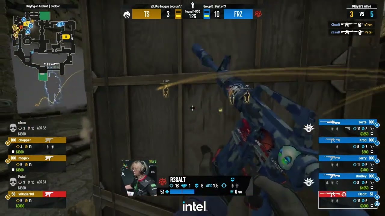 Team Spirit sorprendido por el juego ForZe