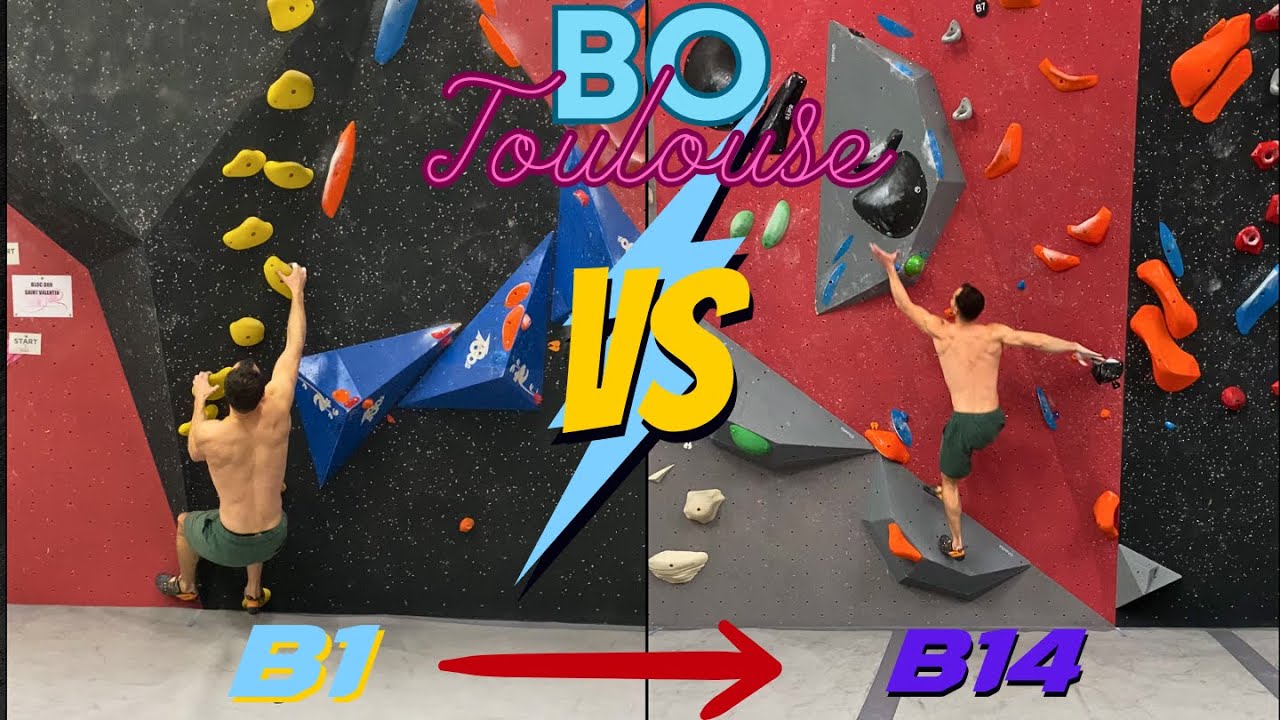 B1 &agrave; B14 De d&eacute;butant &agrave; pro! Je vous dis quel est votre niveau