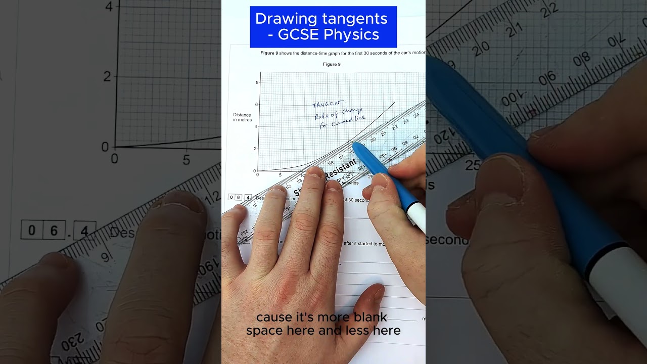 Speed from a curved graph ✏️