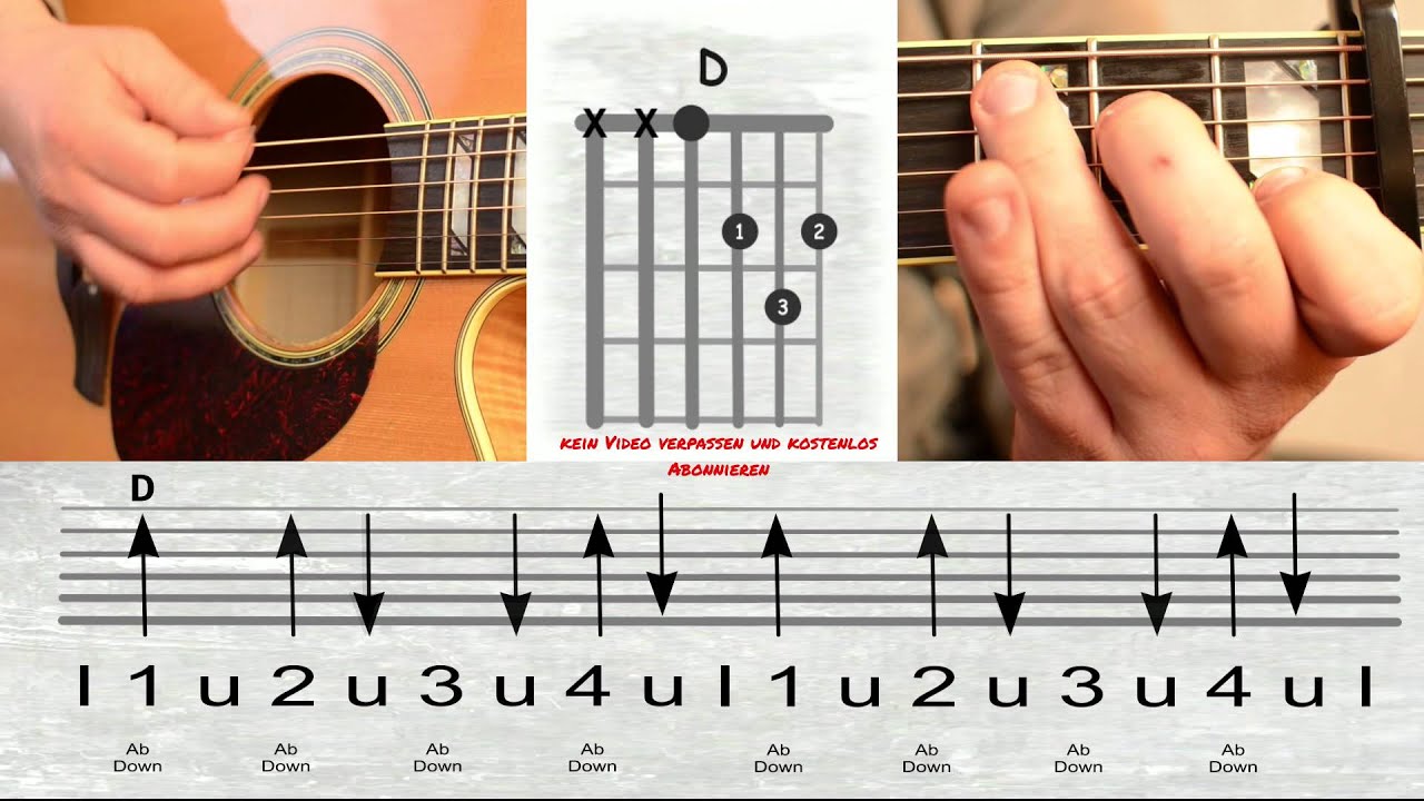 Helene Fischer - Atemlos I Akkorde ITutorial für Gitarre  I Chords I Acoustic I