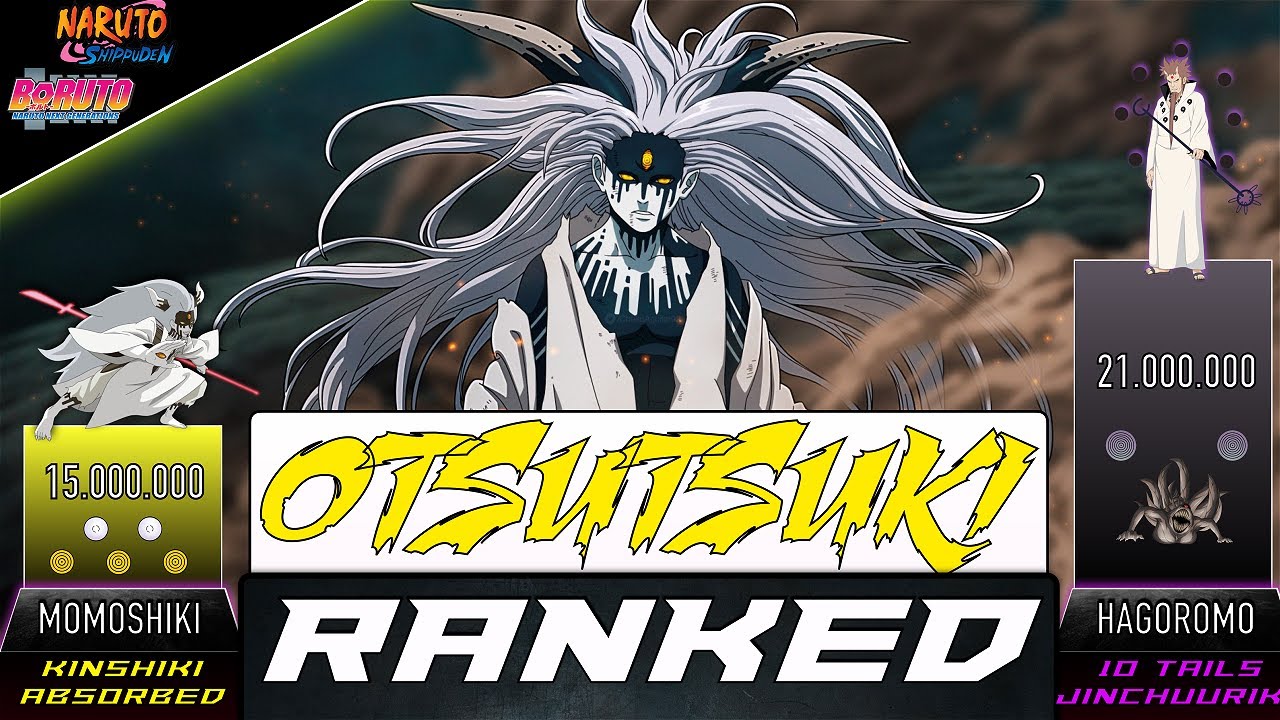 OTSUTSUKI CLAN POWER LEVELS - AnimeScale