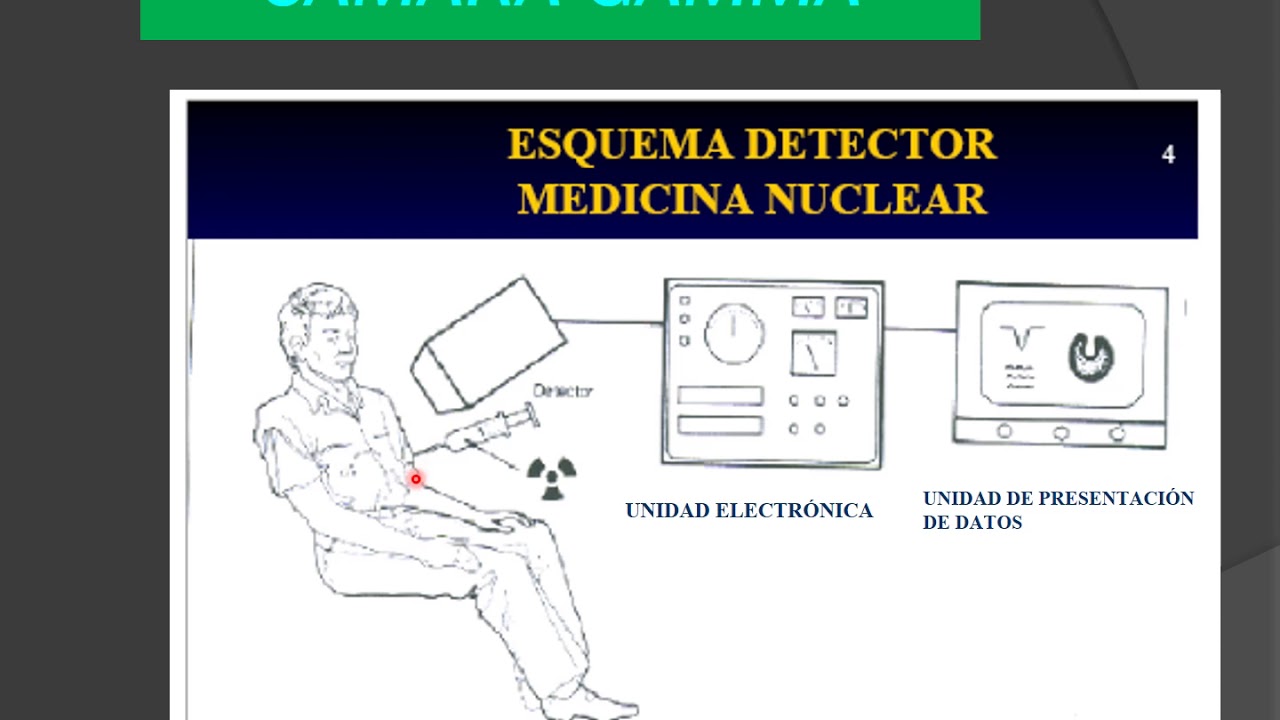 MEDICINA NUCLEAR CLASE VIRTUAL