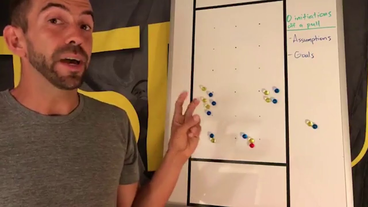 Classic Set Plays  - Ho and Split Stack