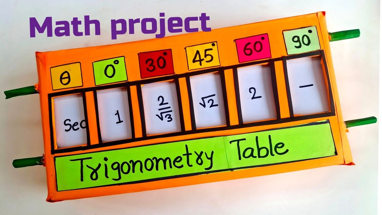 Trigonometry Table Math project/Math working model class 8,9 