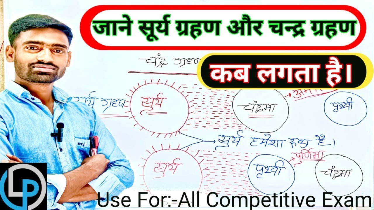 🌑सुर्य ग्रहण और चन्द्र ग्रहण कब लगता है#GROUPD #SSC #GK GS GEOGRAPHY का महत्वपूर्ण टॉपिक| @LEARNPLEX