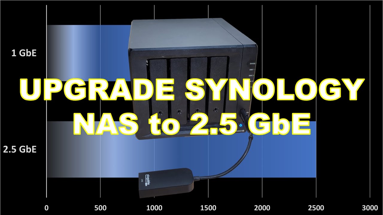 Upgrade Your Synology NAS to 2.5 GbE