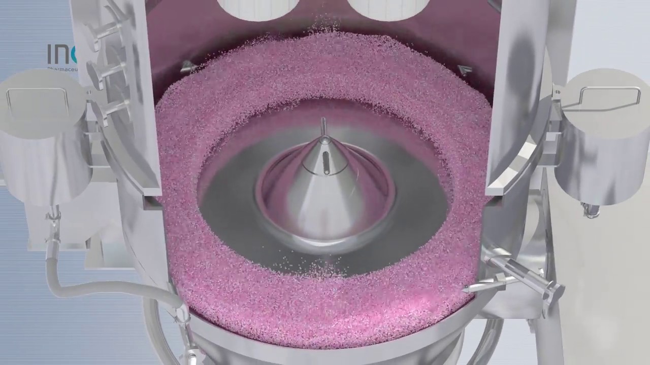 INORA 永烜機械 - FBD Fluid Bed Dryer & FBP Fluid Bed Processor 流動層噴霧造粒包衣機(Air逆洗除塵 Air pulse dedust)