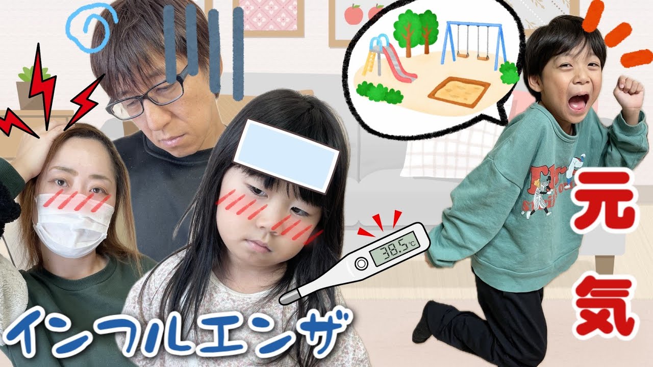 【寸劇】みんなインフルエンザ！？元気なゆーくんは乗り切れるのか？【実話再現】