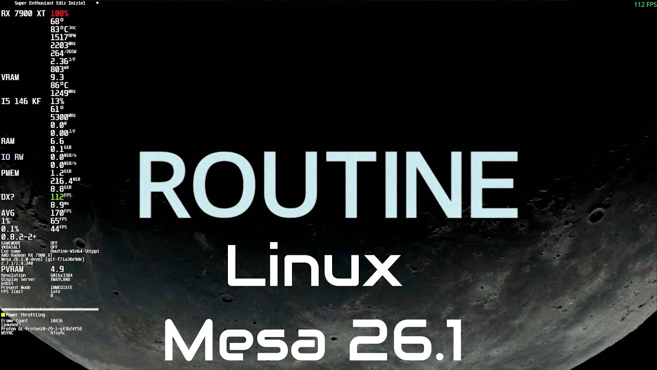 ROUTINE An Interesting Linux Gameplay