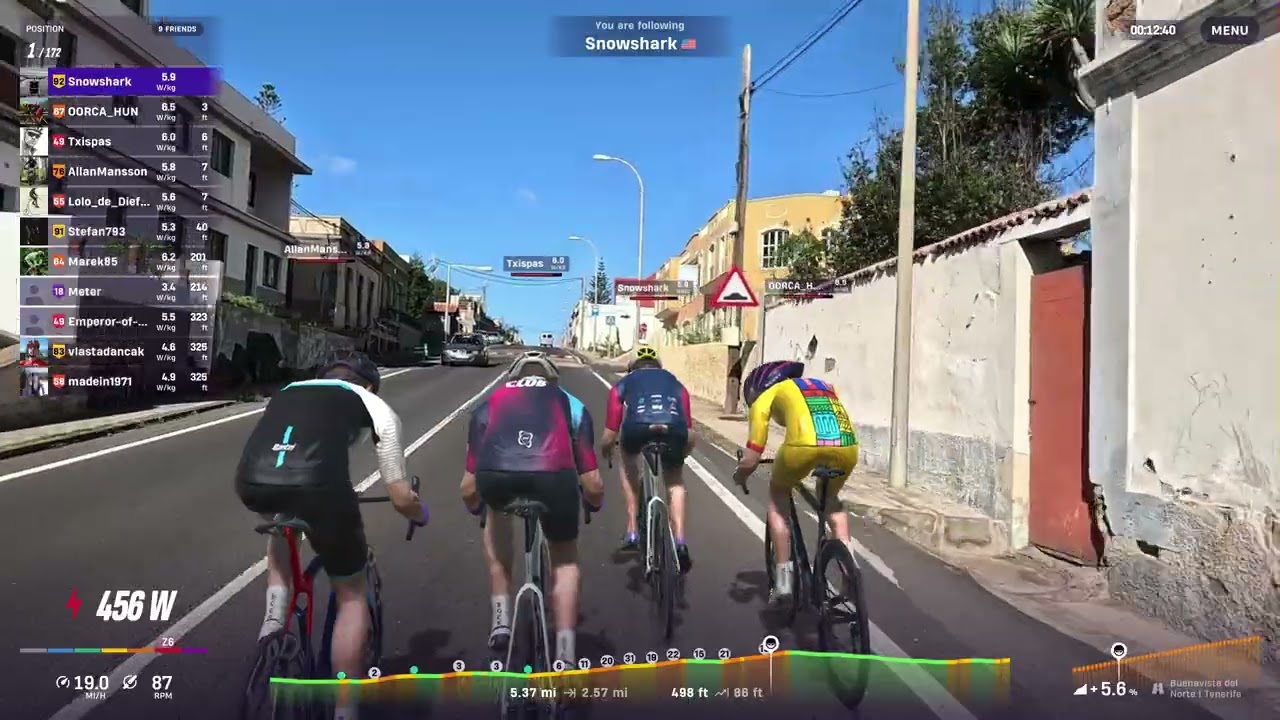 170 Racers in Sunny Tenerife, Spain 1/6/2026