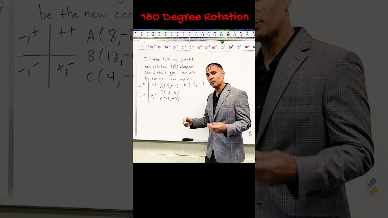 180 Degree Rotation - Transformation