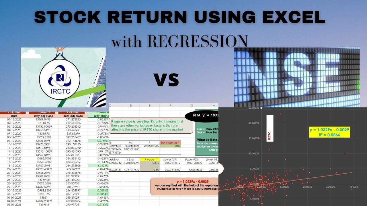 STOCK ANALYSIS | IRCTC vs NSE | USING REGRESSION in Excel | Calculation of Beta Factor