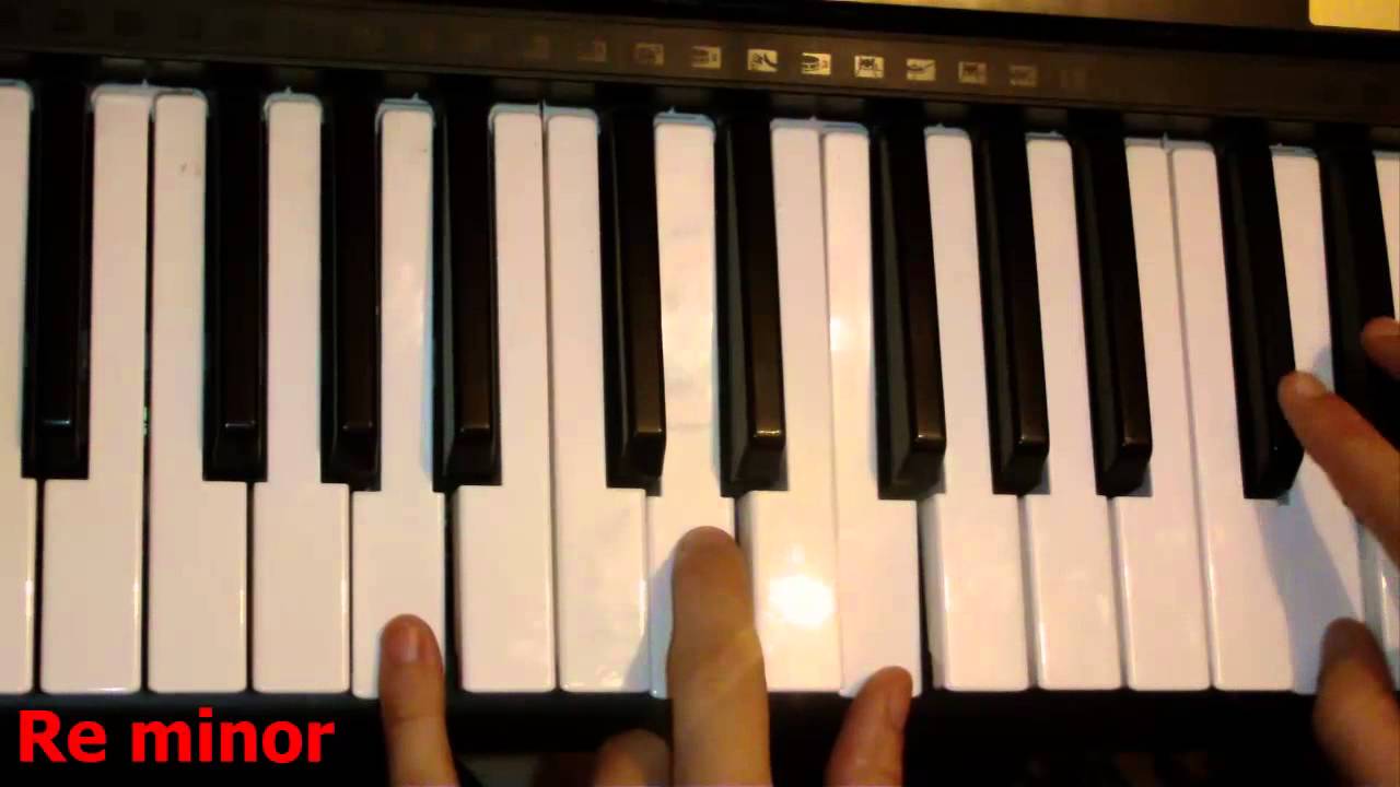 Canta La Orga - La toti ni-i greu tutorial orga #20