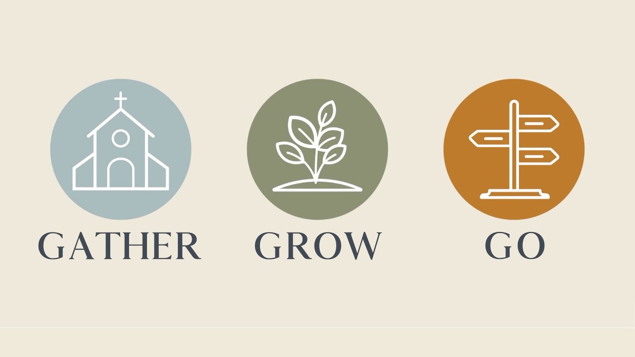Make Disciples: Grow