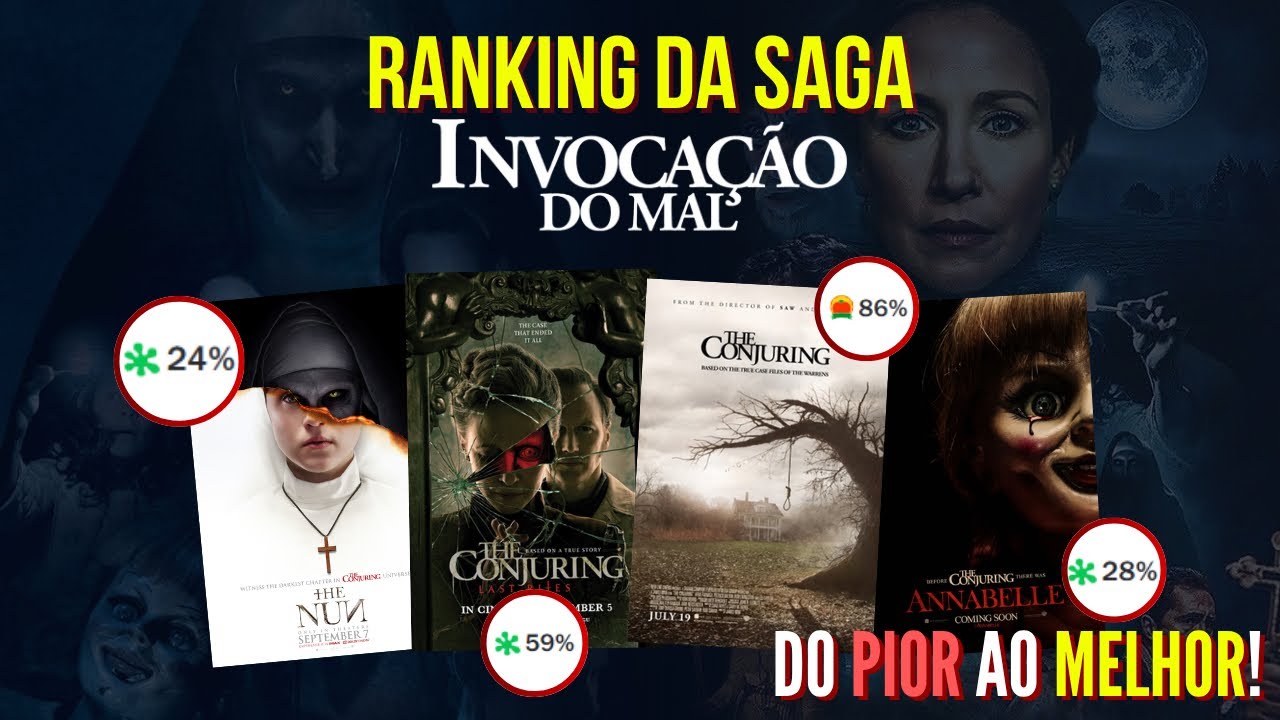 RANKING: Saga Invocação do Mal (Invocaverso) - Do PIOR ao MELHOR! 