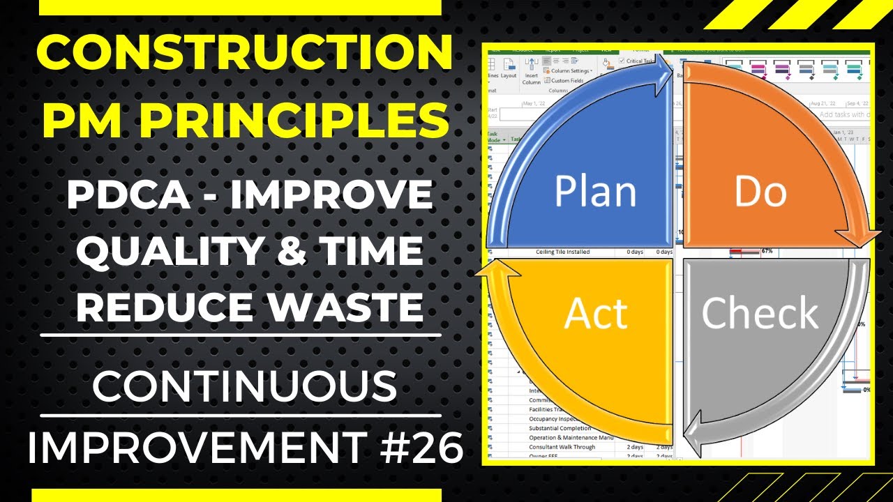 PLAN, DO, CHECK, ACT - IMPROVE QUALITY, SHORTEN TIME & REDUCE WASTE, CONSTRUCTION PM PRINCIPLES #26
