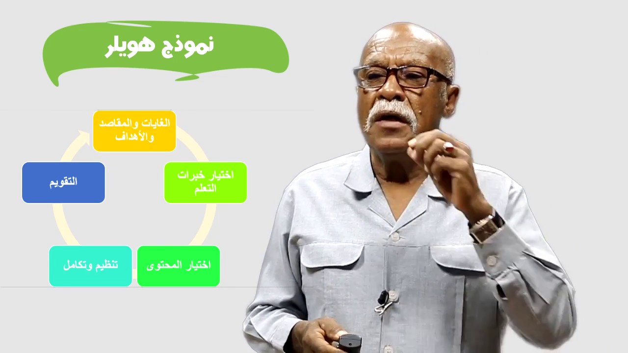 تقويم المنهج - د. محمد عبد المجيد - الحلقة الثانية