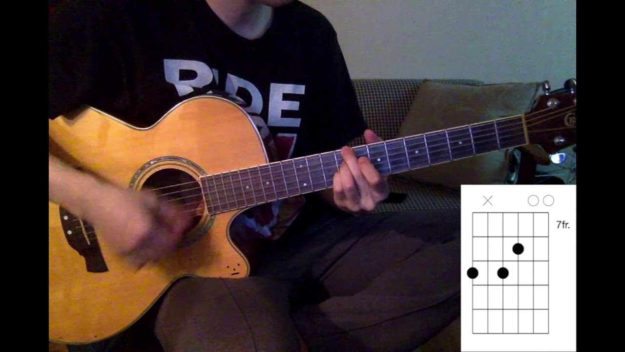 The 1975 - I Always Wanna Die Sometimes (Guitar Chords Tutorial)