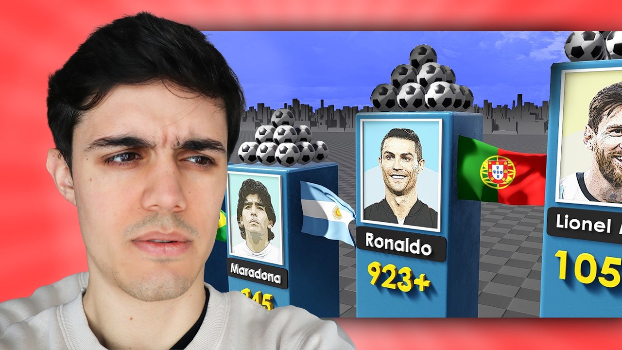 Os 100 MAIORES Artilheiros da HISTÓRIA do Futebol