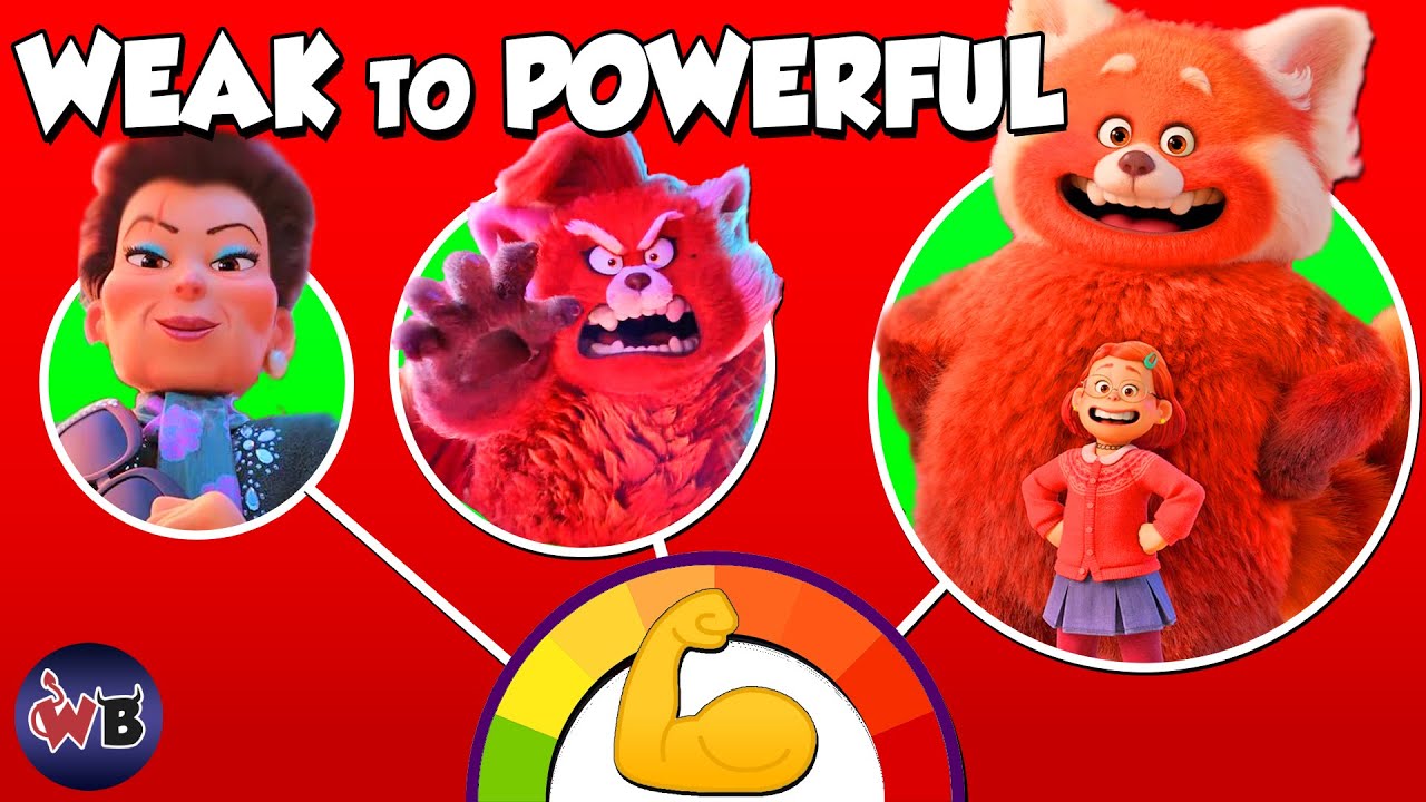 Pixar's TURNING RED Characters: Weak to Powerful 💪